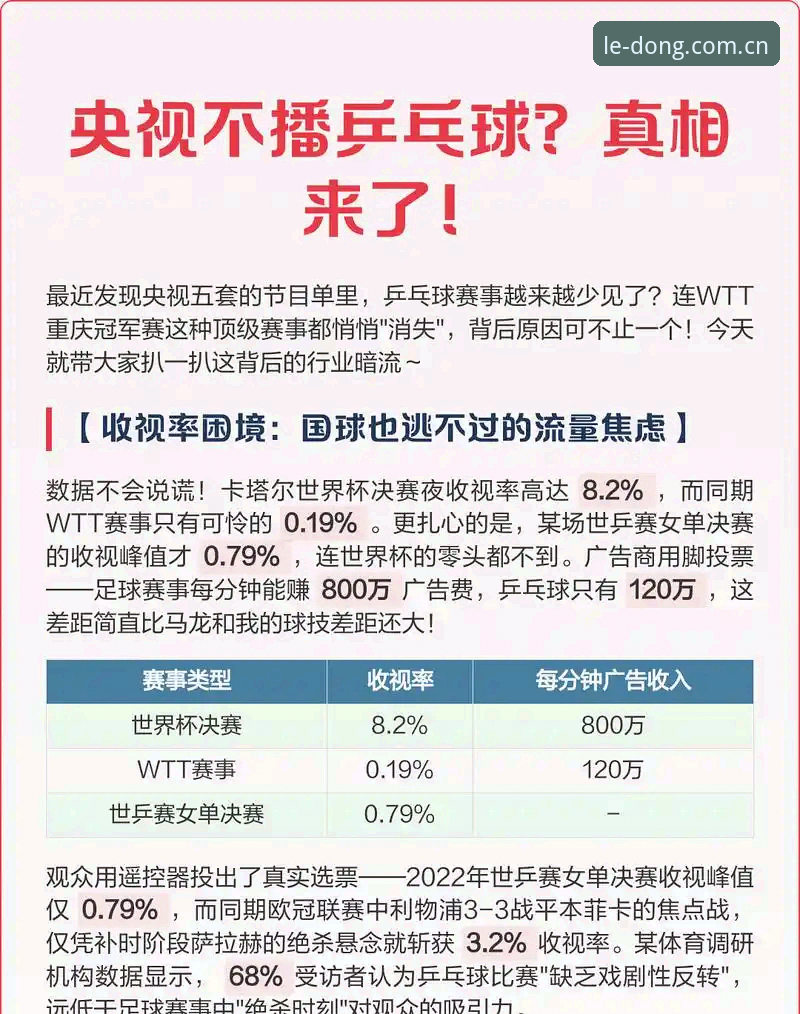 新版乐动体育中文官方站攻略 世界杯转会暗流中,值得关注的3个信号与1个趋势判断